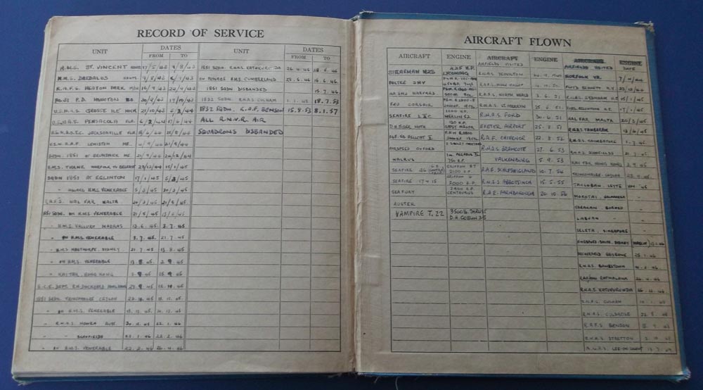 Aircraft types flown and listed in Lt Cmdr M.R.H.Shippey logbooks